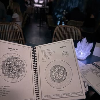 Mothership - Space Themed Menu - Cocktail Bars Near Me - San Diego, California Mothership - Space Themed Menu - Cocktail Bars Near Me - San Diego, California