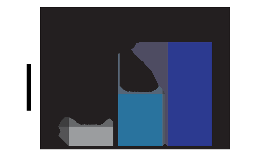 Slide of Smart Seal Foam Insulation