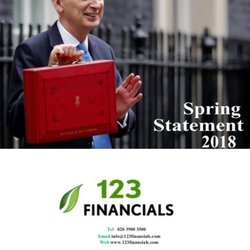 123Financials