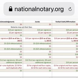 notary laws