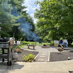 Lebanon Cincinnati NE KOA