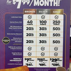 Chuck E. Cheese