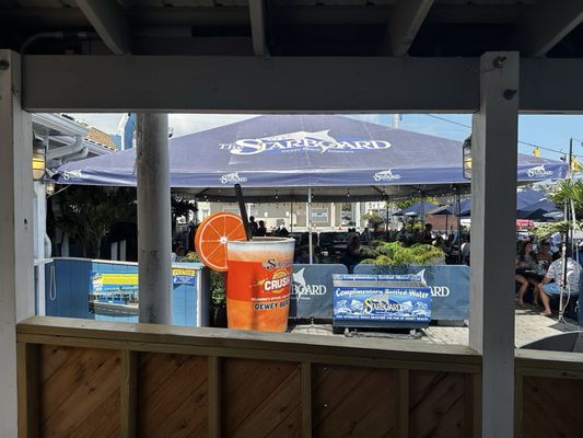 The Starboard by null