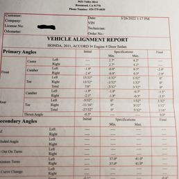 Alignment sheet Alignment sheet