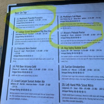 RelicRoad Brewing - More beer selections - Breweries Near Me - Winslow, Arizona
