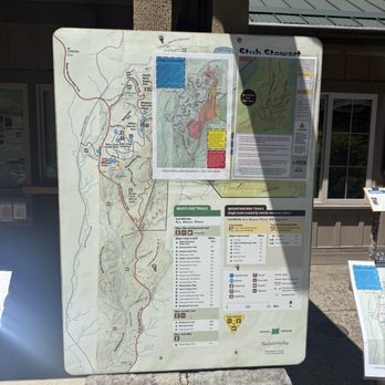 Stub Stewart State Park - Map - Parks Near Me - Buxton, Oregon