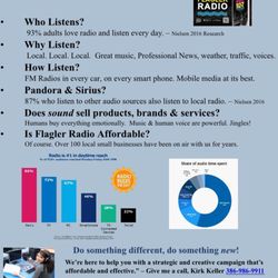 Beach 92.7FM