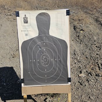 2nd Amendment Firearms Academy - Firearm Training Near Me