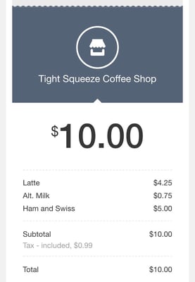 Tight Squeeze Coffee Shop by null