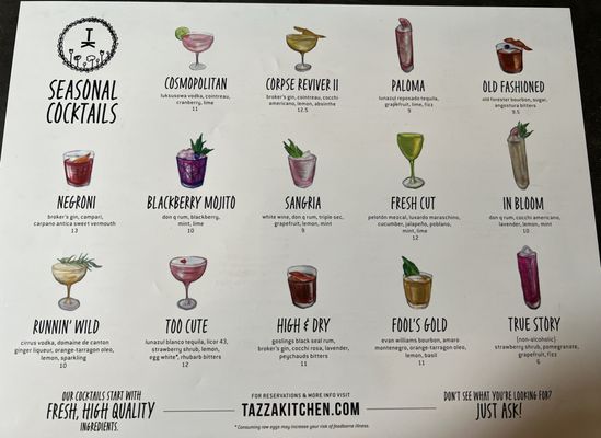 Menu photo 8 Tazza Kitchen Scott's Addition Richmond, VA Menu photo 8 Tazza Kitchen Scott's Addition Richmond, VA