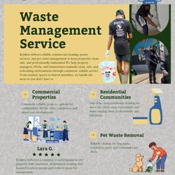 Kynikos Waste Management - Contact us!