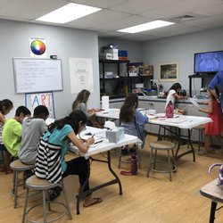 Adventures In Art - Class in session!