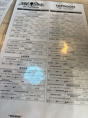 Menu photo 8 First State Brewing Rehoboth Beach, DE Menu photo 8 First State Brewing Rehoboth Beach, DE