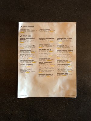 Menu photo 1 Industry Tap House Joliet, IL