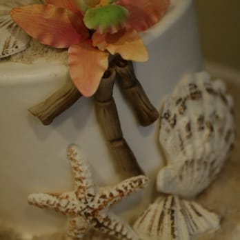 It's All About The Cake - Bakeries Near Me - Dana Point, California It's All About The Cake - Bakeries Near Me - Dana Point, California