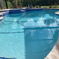 Pool Service Unlimited