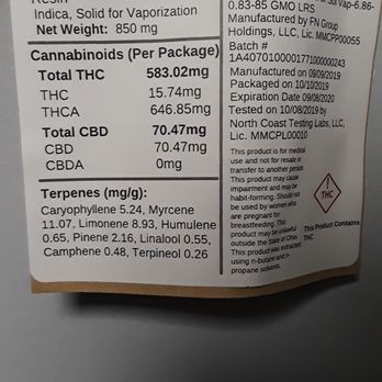ZenLeaf - I can't be the only one who was in the mood for a pizza after reading 'Garlic, Mushroom and Onion."   :D - Cannabis Clinics Near Me - Canton, Ohio