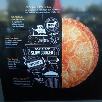 Golden Beach Bake House - Cafes Near Me - Caloundra, QLD Golden Beach Bake House - Cafes Near Me - Caloundra, QLD