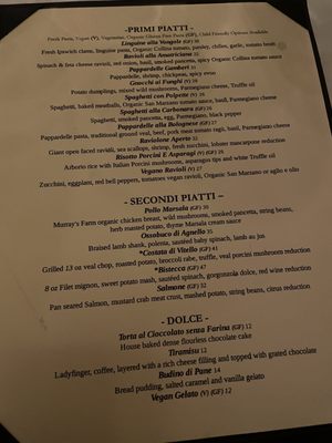 Menu photo 2 Terramia Ristorante Boston, MA Menu photo 2 Terramia Ristorante Boston, MA