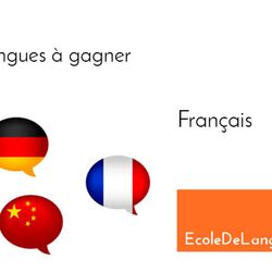 Ecoledelangues.be - Concours sur notre site et notre page FB!