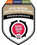 Mz Security Consulting - safety consultant in Oak Creek, WI