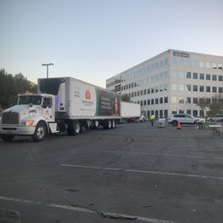 Second Harvest of Silicon Valley - HPSM event