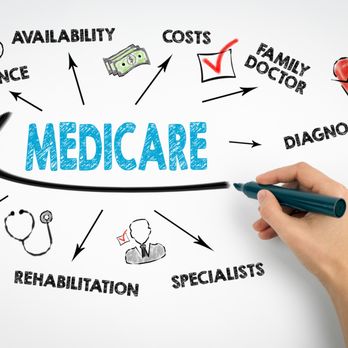 Innovative Coverage Solutions - Health Insurance Offices Near Me Innovative Coverage Solutions - Health Insurance Offices Near Me