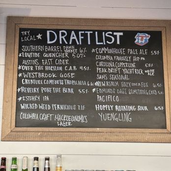 Blind Tiger Pub - Draft List - American Near Me - Charleston, South Carolina Blind Tiger Pub - Draft List - American Near Me - Charleston, South Carolina