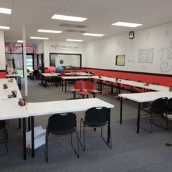Mathnasium
