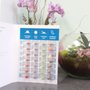 Photo of Pharmagreen
