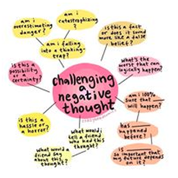 Alterity Psychological Services - Counseling & Mental Health Near Me - Oak Harbor, Washington Alterity Psychological Services - Counseling & Mental Health Near Me - Oak Harbor, Washington