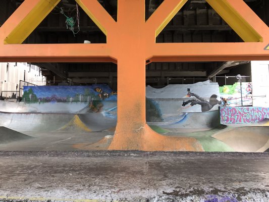 Burnside Skatepark by null