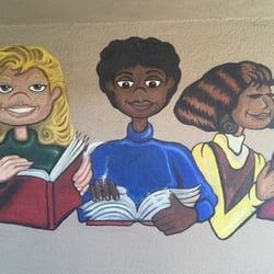 San Bernardino City Unified School District