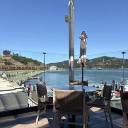 Views