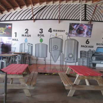 8th Wonder Brewery - Breweries Near Me - Houston, Texas