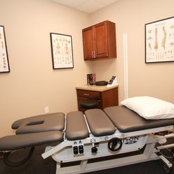 Plymouth Physical Therapy Specialists - Plymouth Physical Therapy Specialists Garden City