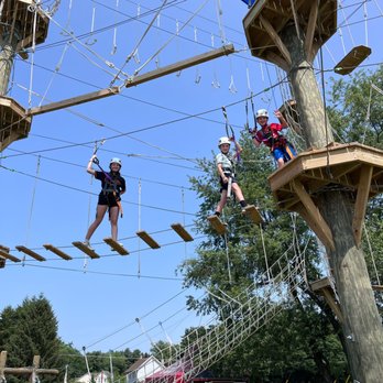 Red Barn Ranch - Day Camps Near Me - Sykesville, Maryland Red Barn Ranch - Day Camps Near Me - Sykesville, Maryland