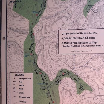 River Place Nature Trail - Map - Hiking Near Me - Austin, Texas