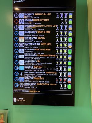 Menu photo 1 Board & Brew La Habra, CA Menu photo 1 Board & Brew La Habra, CA