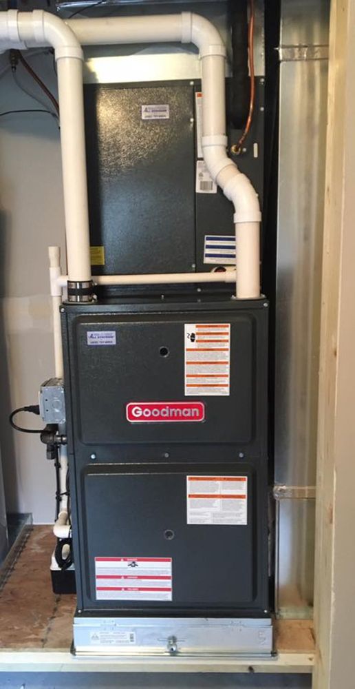Slide of All Systems - Heating & Air Conditioning