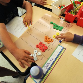 Seriously Addictive Mathematics Singapore math - Tutoring Centers Near Me - Katy, Texas Seriously Addictive Mathematics Singapore math - Tutoring Centers Near Me - Katy, Texas