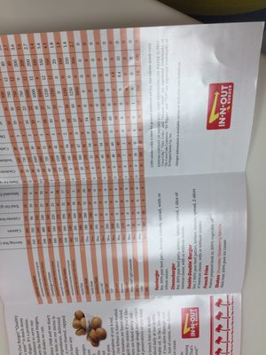 Menu photo 6 In-N-Out Burger Las Vegas, NV Menu photo 6 In-N-Out Burger Las Vegas, NV