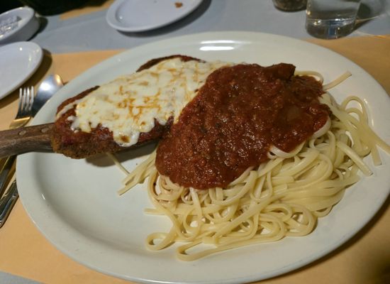 Scannicchio’s by null