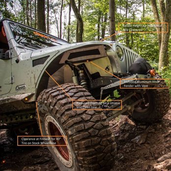 CrawlTek Revolution - Have you checked out the new Inferno Highline Fenders for the TJ? - Auto Customization Near Me - Fenton, Michigan CrawlTek Revolution - Have you checked out the new Inferno Highline Fenders for the TJ? - Auto Customization Near Me - Fenton, Michigan