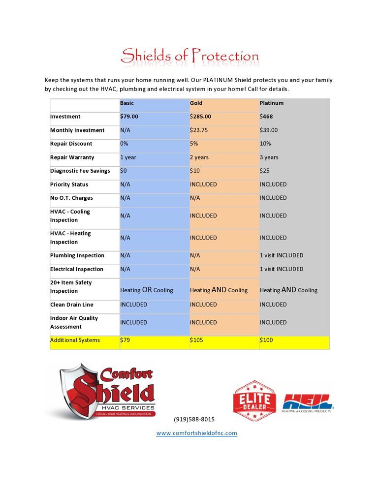 Slide of Comfort Shield HVAC Services