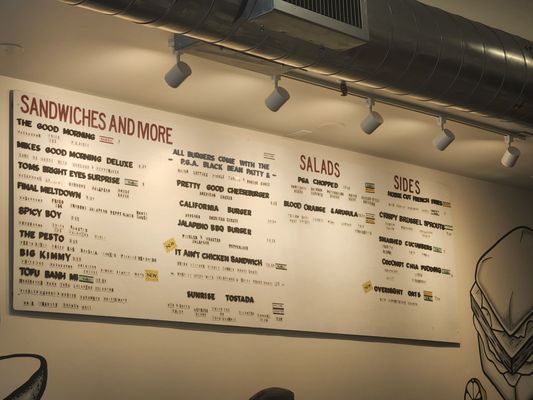 Pretty Good Advice by null