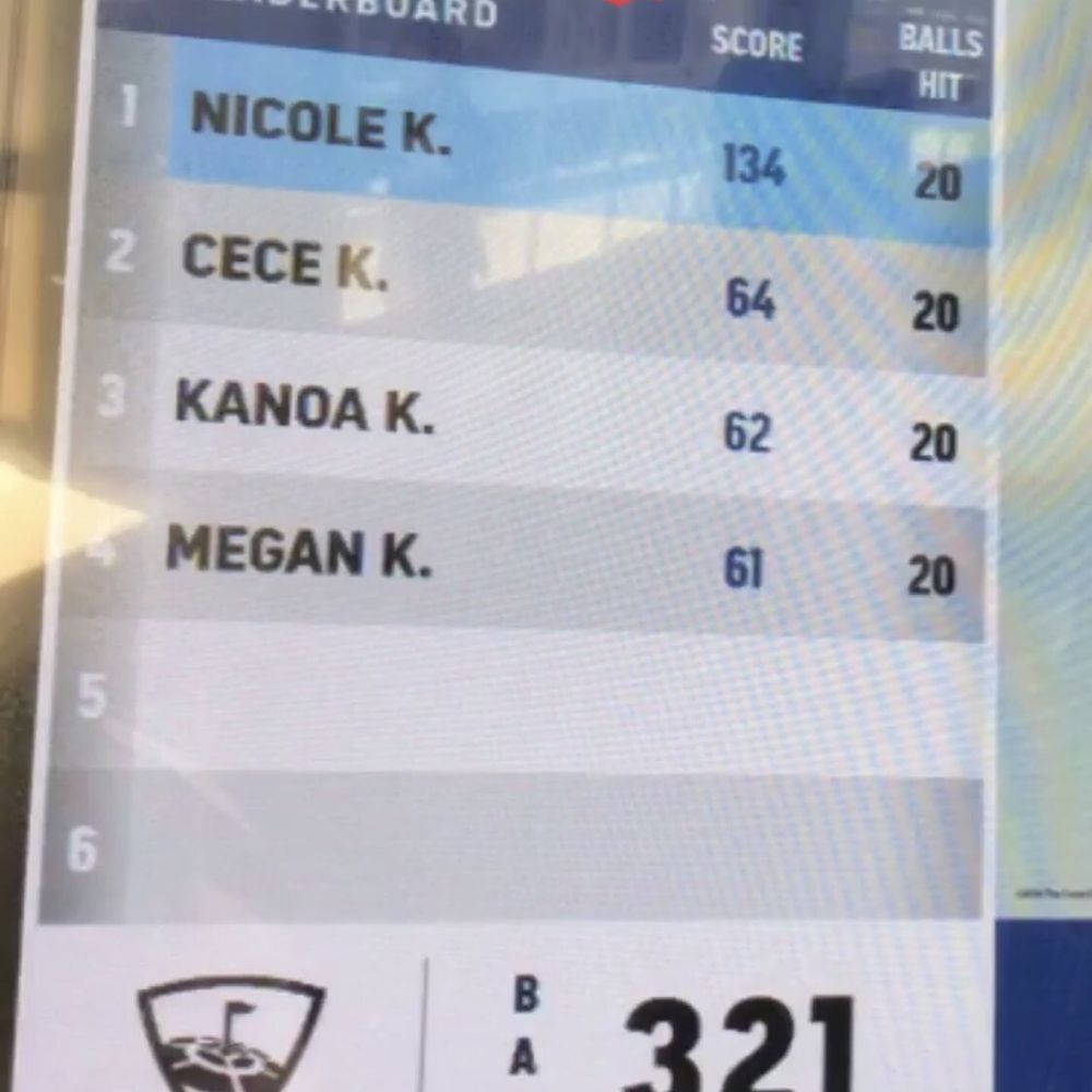 Topgolf - Golf Near Me - Gilbert, Arizona Topgolf - Golf Near Me - Gilbert, Arizona