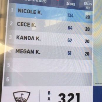 Topgolf - Golf Near Me - Gilbert, Arizona
