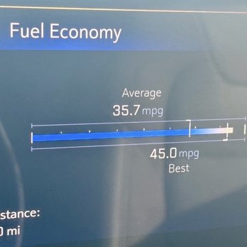 Classic Chevrolet - Impressed to see these results from a highway commute. Was certainly not expecting that!! - Car Dealers Near Me - Owasso, Oklahoma Classic Chevrolet - Impressed to see these results from a highway commute. Was certainly not expecting that!! - Car Dealers Near Me - Owasso, Oklahoma