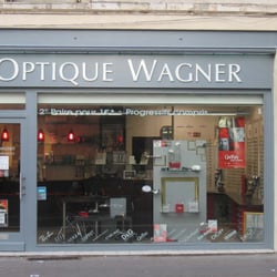 optique wagner